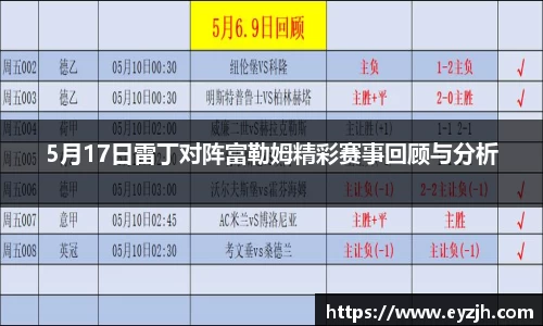 5月17日雷丁对阵富勒姆精彩赛事回顾与分析