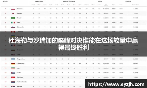 杜海勒与沙瑞加的巅峰对决谁能在这场较量中赢得最终胜利